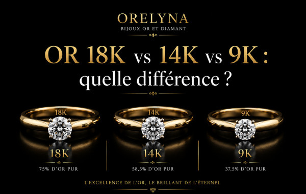 Or 18K vs 14K vs 9K : quelle différence ? Orelyna bijoux or et diamant